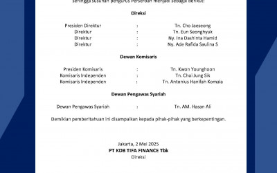 Perubahan Susunan Pengurus IND 2025_Final1.jpg
